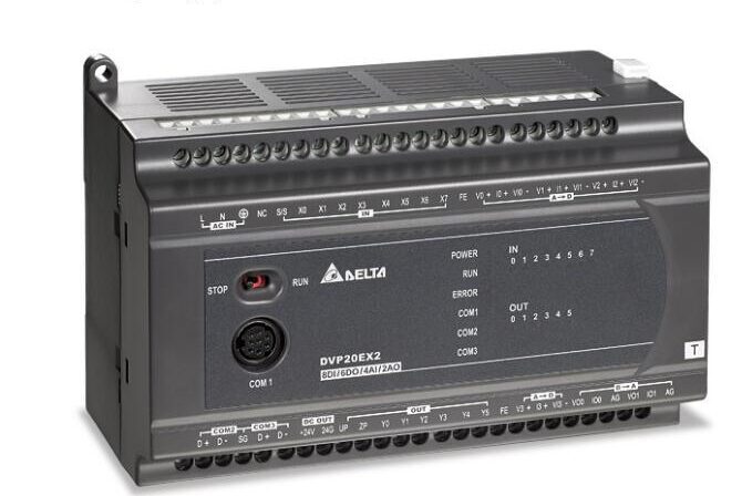 PLC